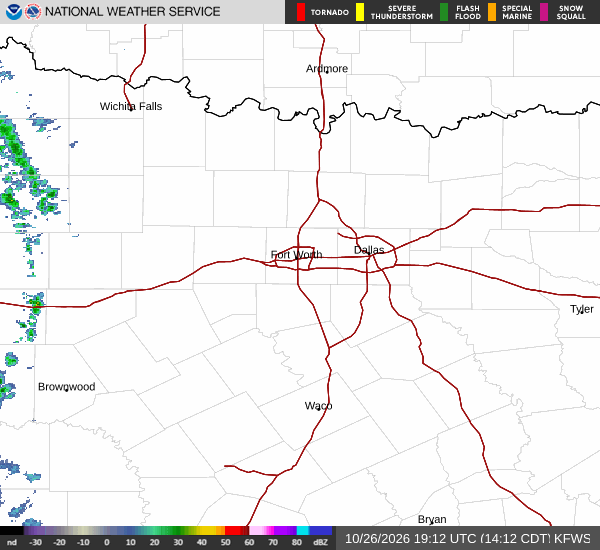 National Weather Service radar for North Texas (KFWS)