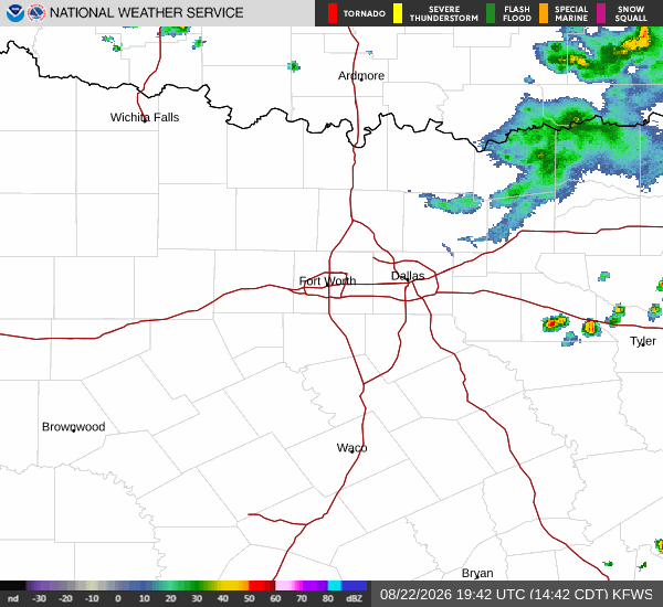 National Weather Service radar for North Texas (KFWS)