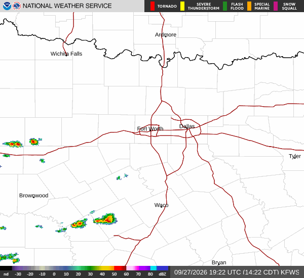 National Weather Service radar for North Texas (KFWS)